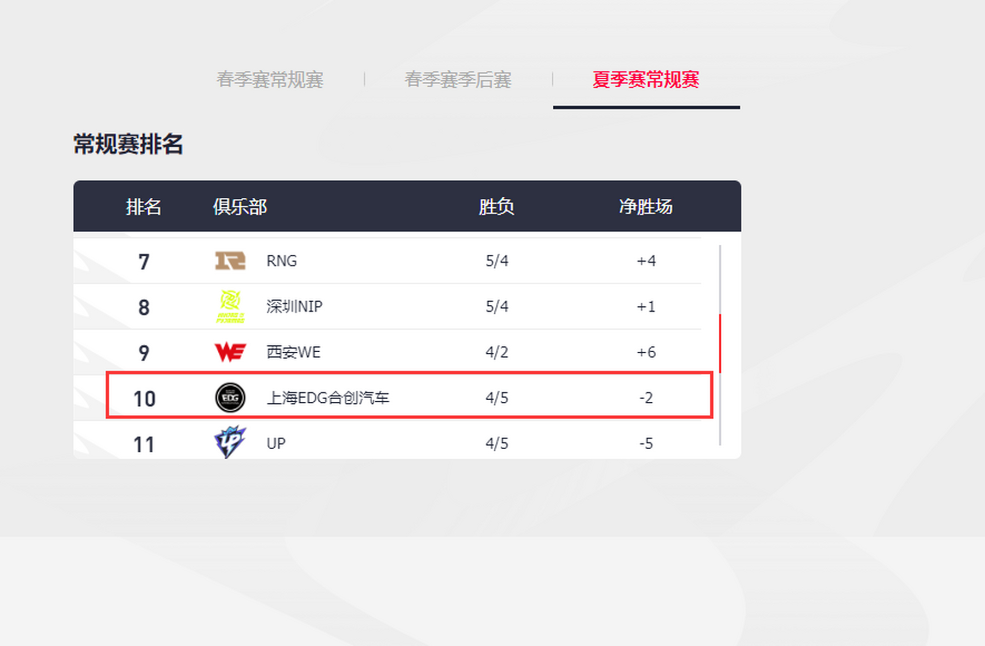 华体会官方网站首页-包含电竞入选奥运会，英雄联盟成正式项目的词条