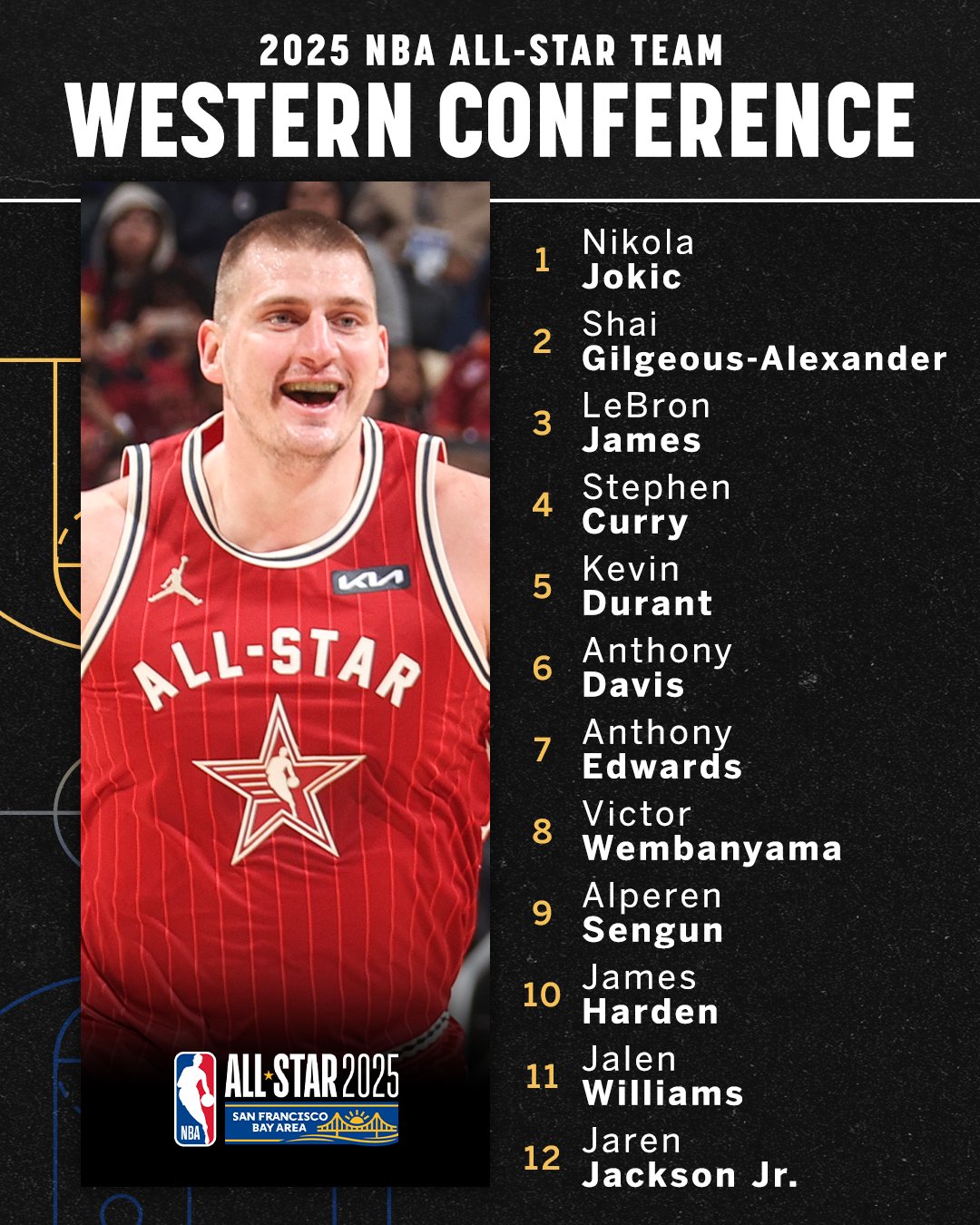 华体会官方网站下载-包含NBA历史75大球星排名更新，约基奇首进前20的词条