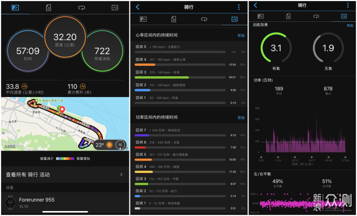 华体会登录最新地址-关于运动员穿戴设备数据分析，伤病率下降30%的信息