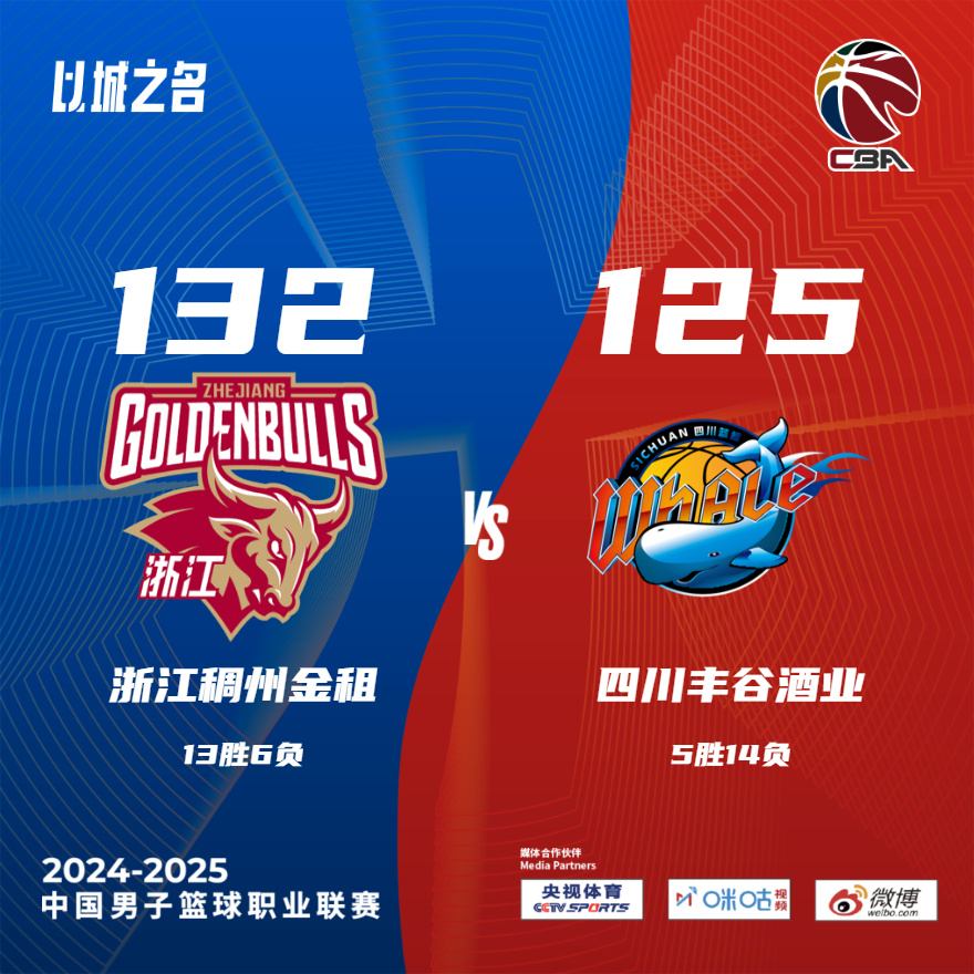 浙江双雄崛起：广厦与稠州的未来