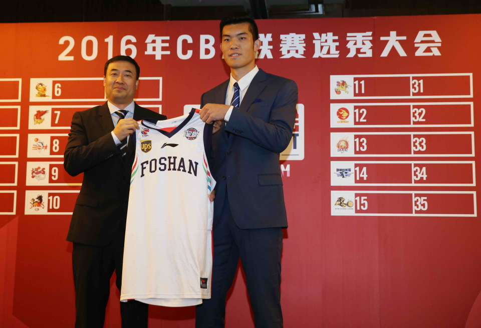 关于CBA选秀：大学生球员的机遇与挑战的信息