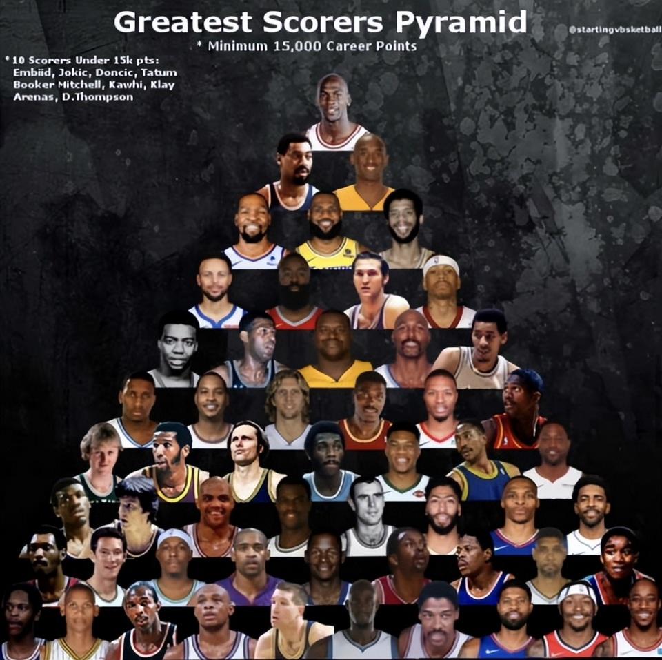 华体会登录最新地址-奥尼尔评历史最强阵容：自己+乔丹+詹姆斯