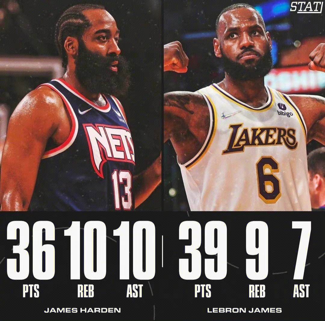 华体会app下载入口-湖人vs篮网圣诞大战：詹姆斯&杜兰特对轰40+的简单介绍