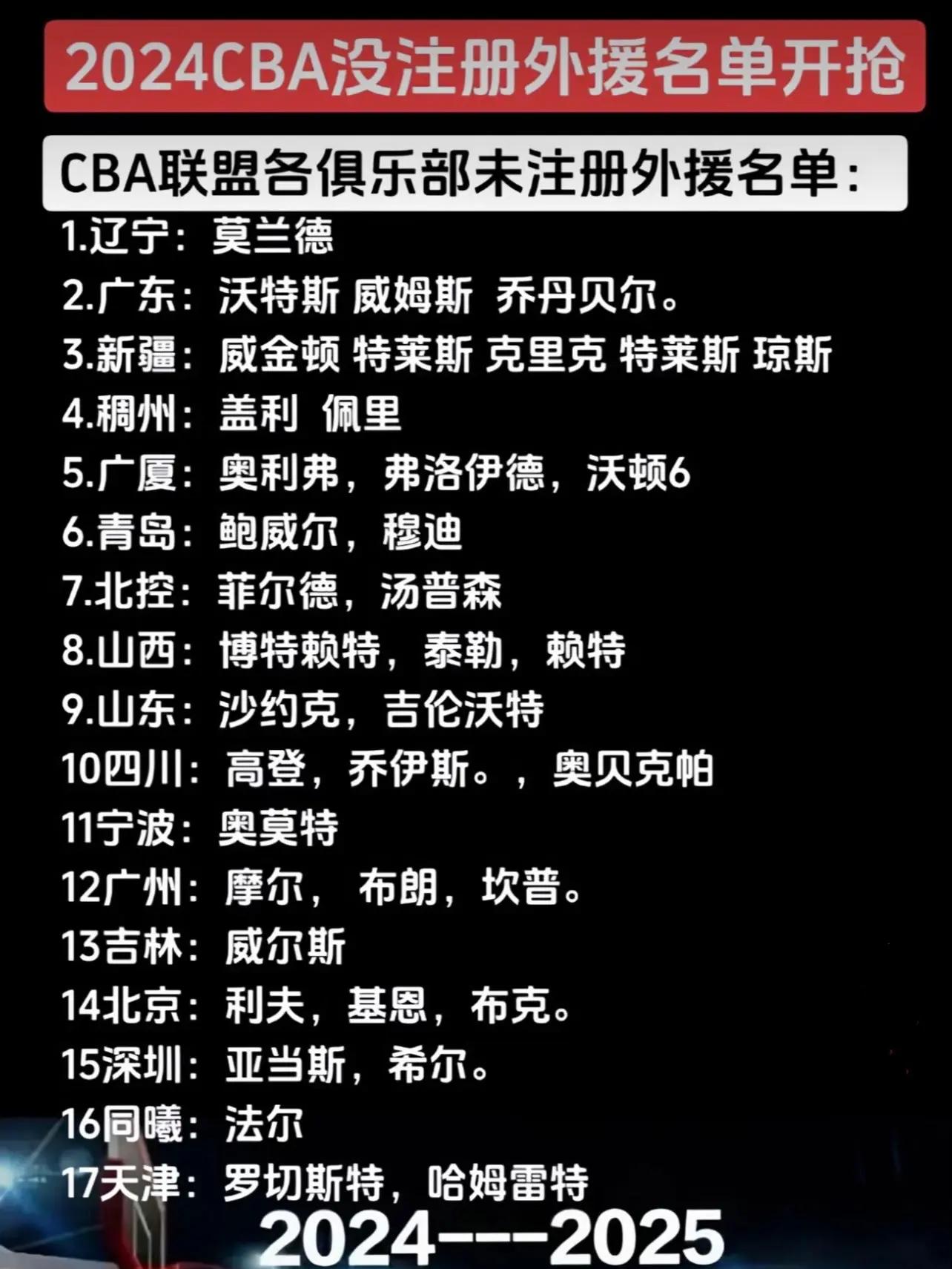 华体会平台下载-外援政策调整：CBA是更依赖本土还是外援？的简单介绍