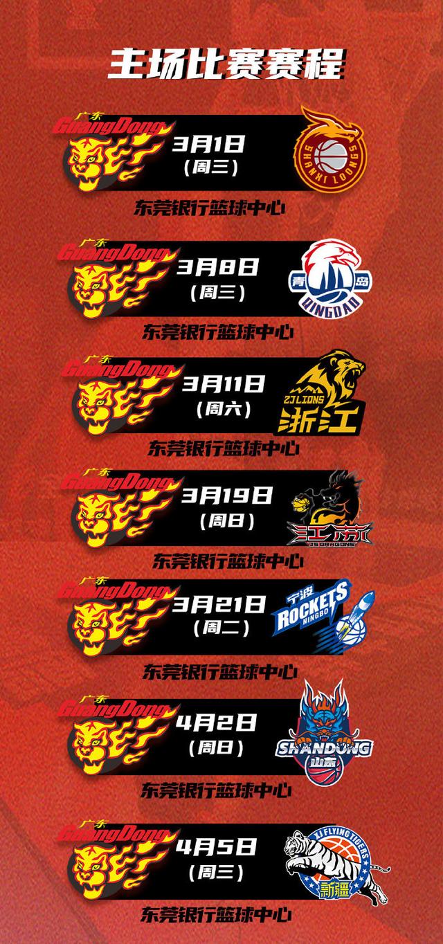 广东宏远：十一冠王的成功密码