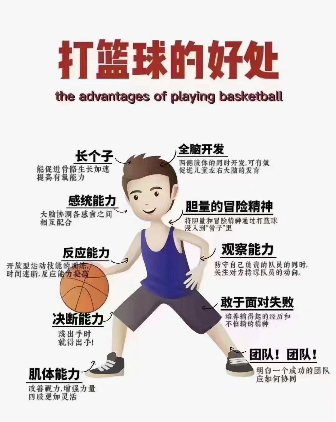 华体会官方网站首页-篮球公益：球星如何回馈社会？